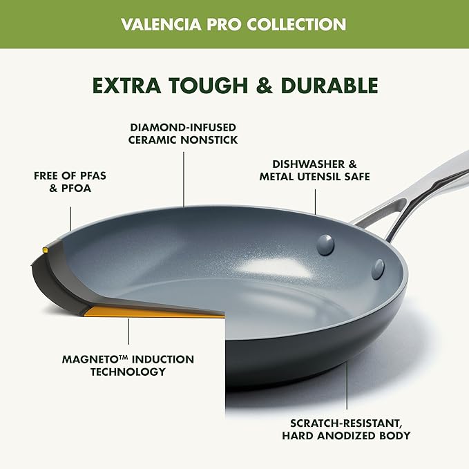 Olla Antiadherente de Cerámica 8 Qt con Tapa – GreenPan Valencia Pro