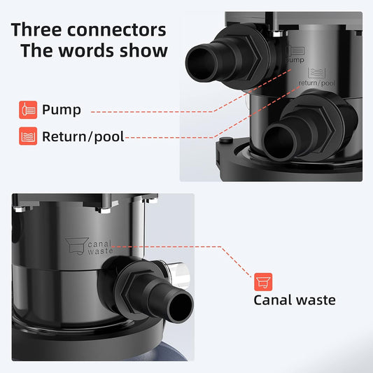 Sistema de filtro de arena YiViKPE 12 000 BTU con bomba 1 HP y tanque de 15″