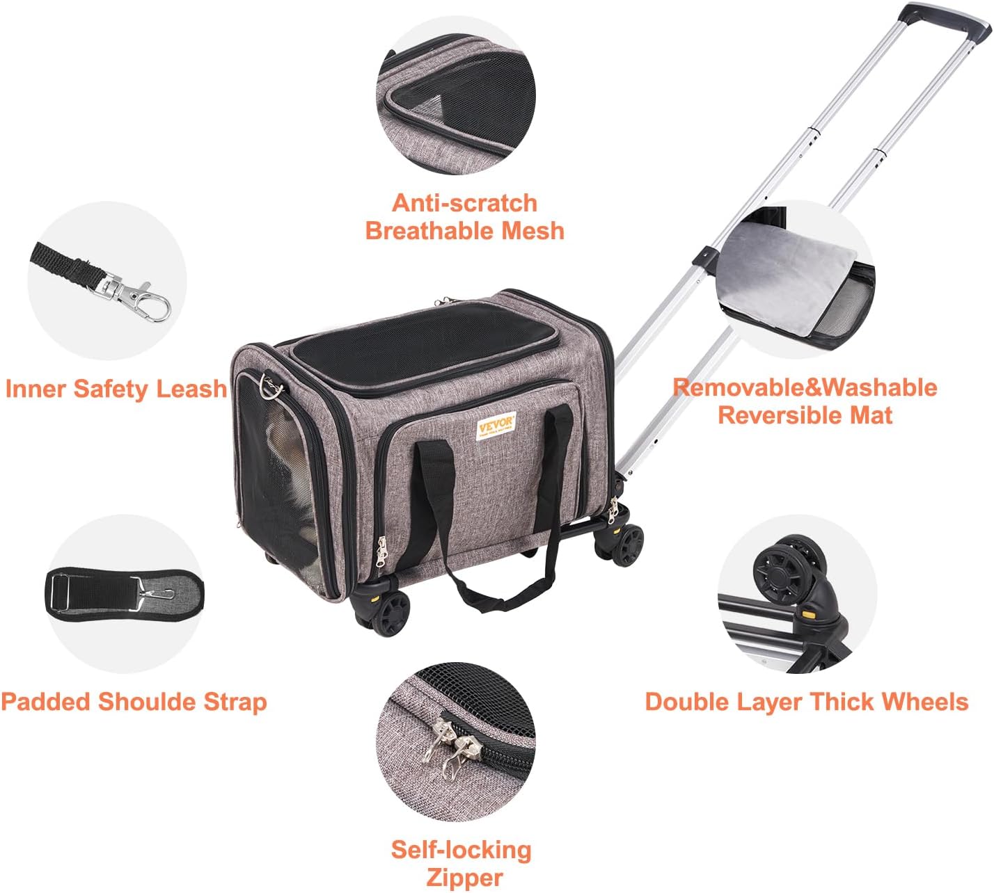 Transportador Expandible para Mascotas Aprobado por Aerolíneas – Con Ruedas