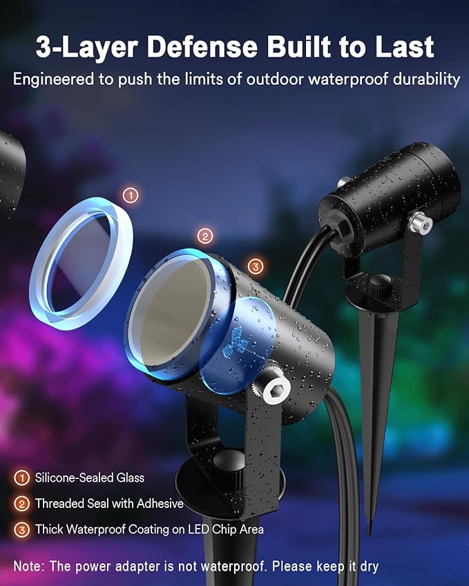 Luces de Jardín Inteligentes Lumary – Reflectores RGB Wi-Fi (6 Unidades)