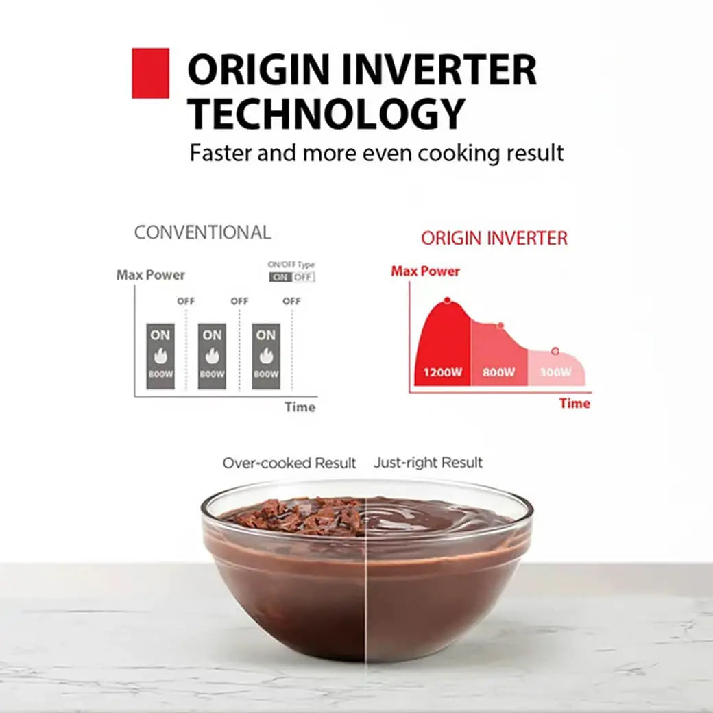 Microondas Toshiba 2.2 cu ft Acero Inoxidable Negro