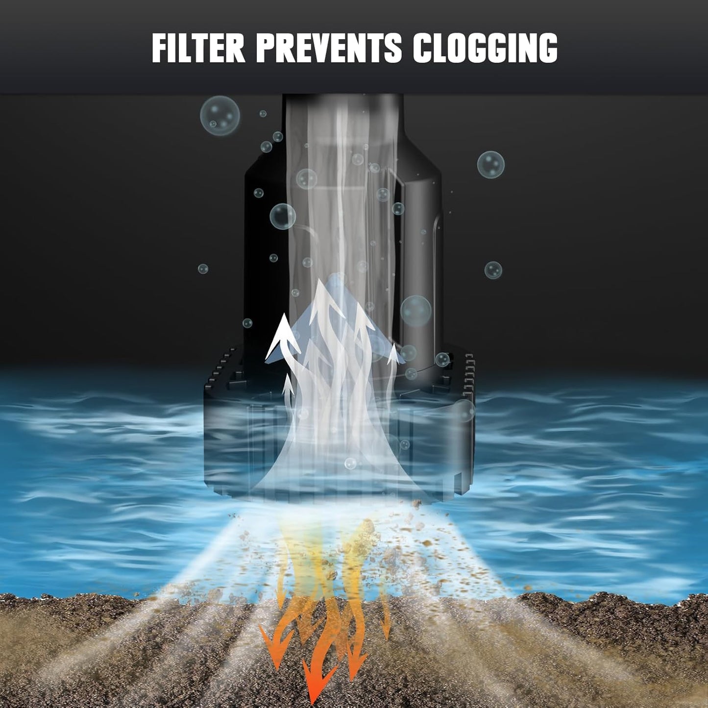 Bomba de Trasvase Inalámbrica Mellif 20 V – Hasta 720 GPH, Motor Brushless, Sin Batería Incluida