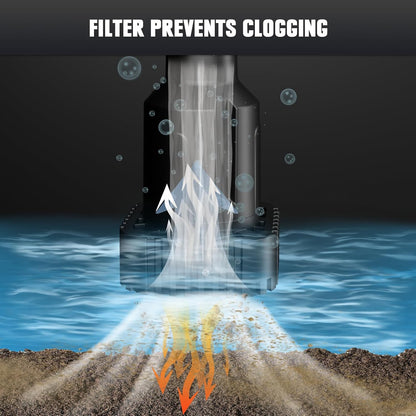 Bomba de Trasvase Inalámbrica Mellif 20 V – Hasta 720 GPH, Motor Brushless, Sin Batería Incluida