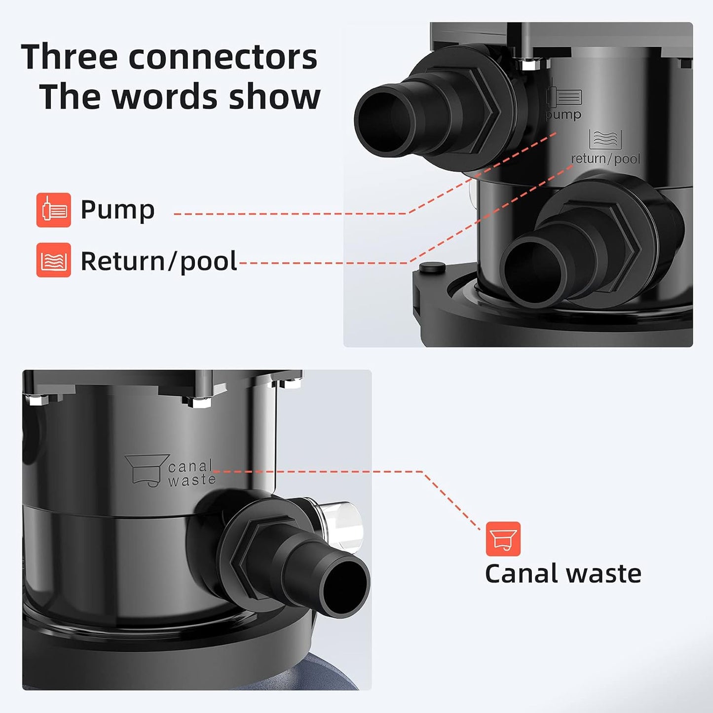 Sistema de filtro de arena YiViKPE 12 000 BTU con bomba 1 HP y tanque de 15″