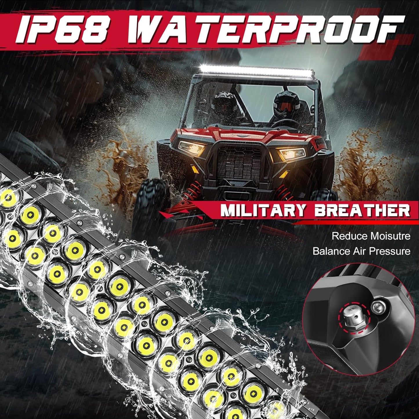 Barra LED Combo de Alta Potencia OFFROADTOWN – Iluminación Spot + Flood para 4 × 4, SUV & UTV