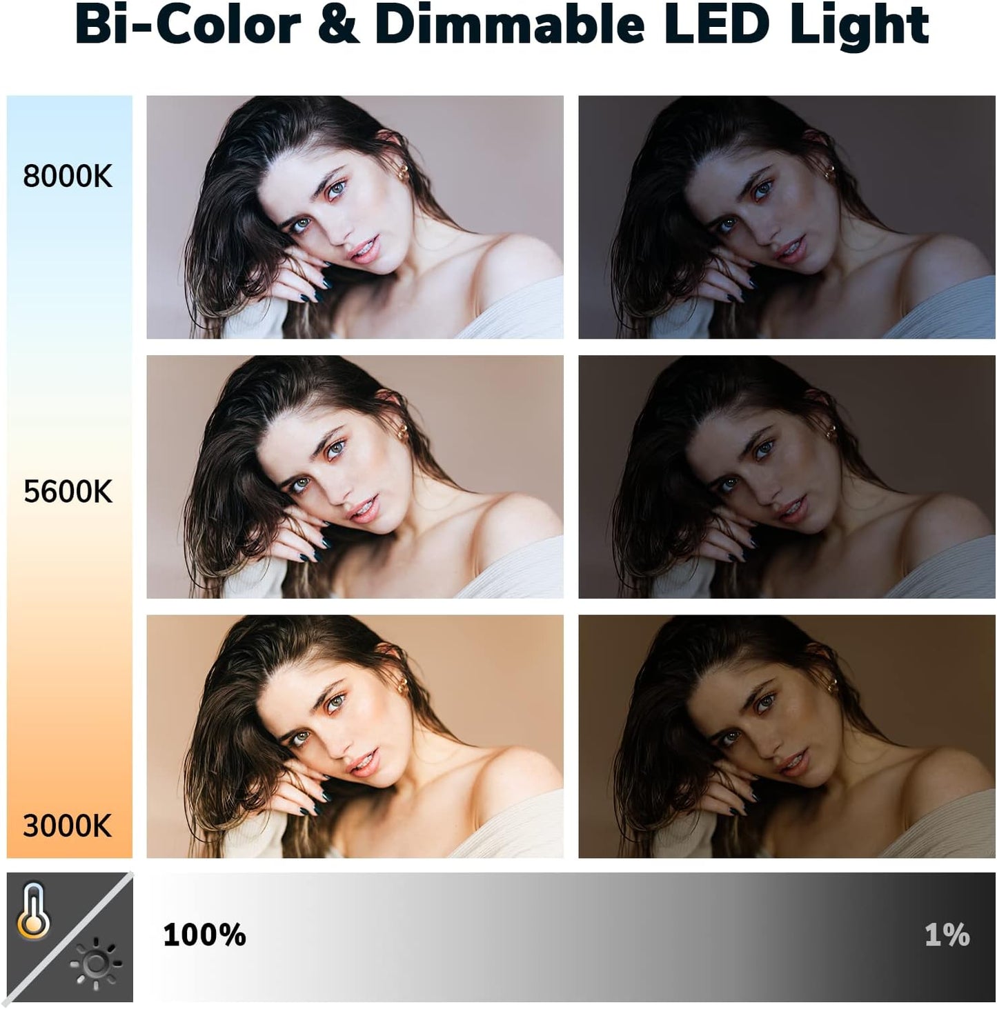 Set e Iluminación LED Dazzne D50 – Bi-Color 3000-8000 K, Panel de 15.4″, Control Remoto y Tripié Incluidos